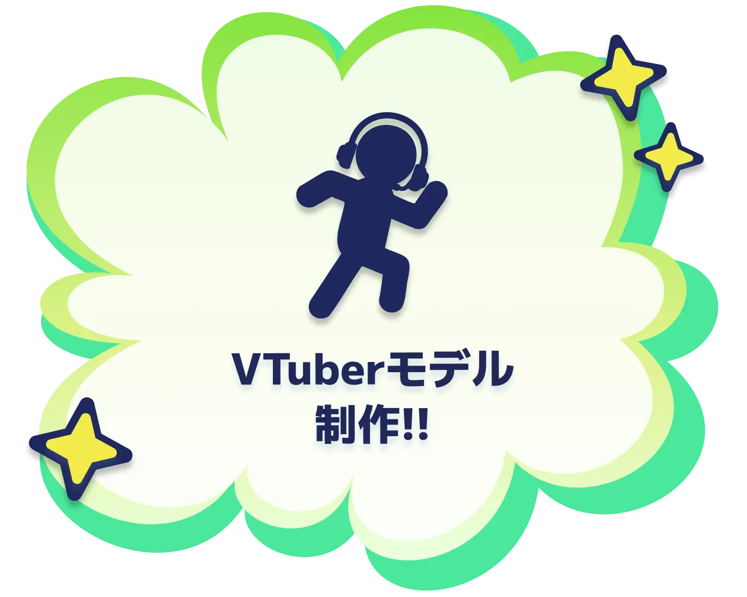 VTuberモデル制作!!